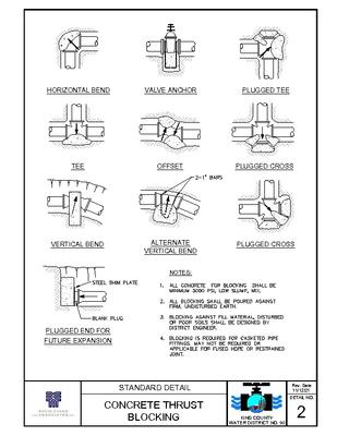 Concrete Thrust Blocking