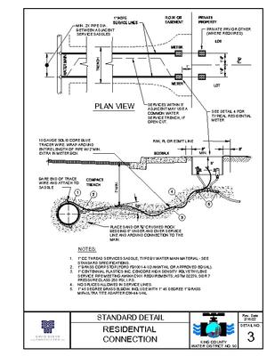 Residential Connection