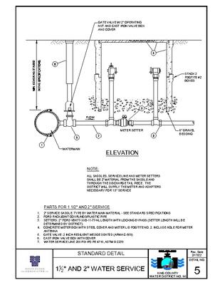 1 1/2" and 2" Water Service