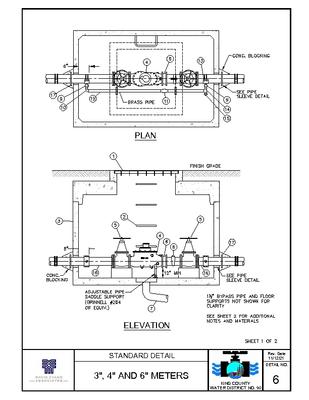 3", 4" AND 6" Meters