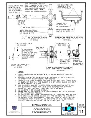 Connection Requirements