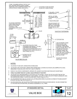 Valve Box