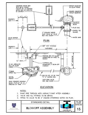 Blowoff Assembly