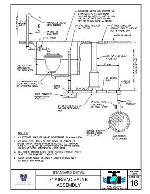 3" AIR/VAC Valve Assembly