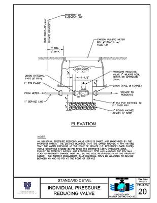 Individual Pressure Reducing Valve