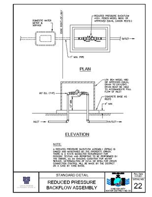 Reduced Pressure Backflow Assembly