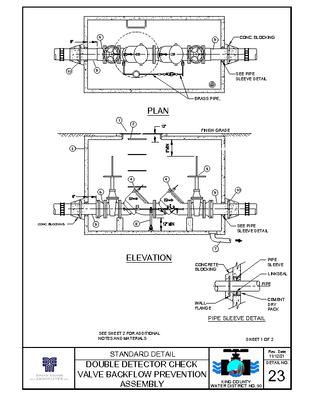 Double Detector Check Valve Backflow Prevention Assembly