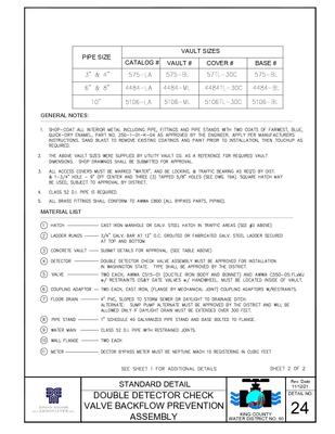Double Detector Check Valve Backflow Detail