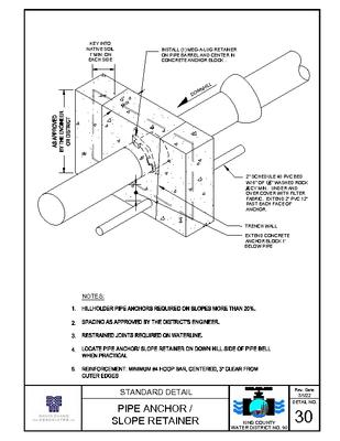 Pipe Anchor/Slope Retainer