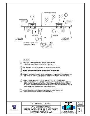 A/C Water Main Replacement at Crossing