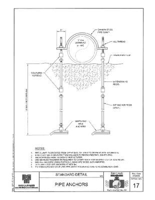 PIPE ANCHORS
