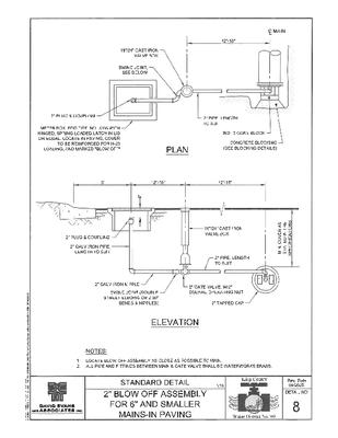 2 inch Blow Off Assembly for 6 inch and smaller mains