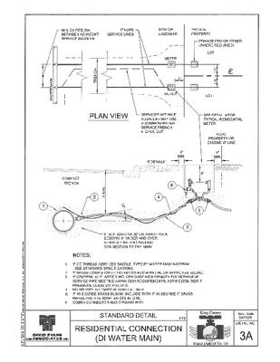 Residential Connection DI Water Main